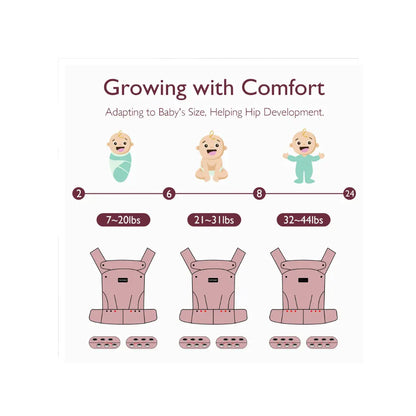 Bubby & Maa Momcozy Baby Carrier – Ergonomic, Comfortable & Versatile