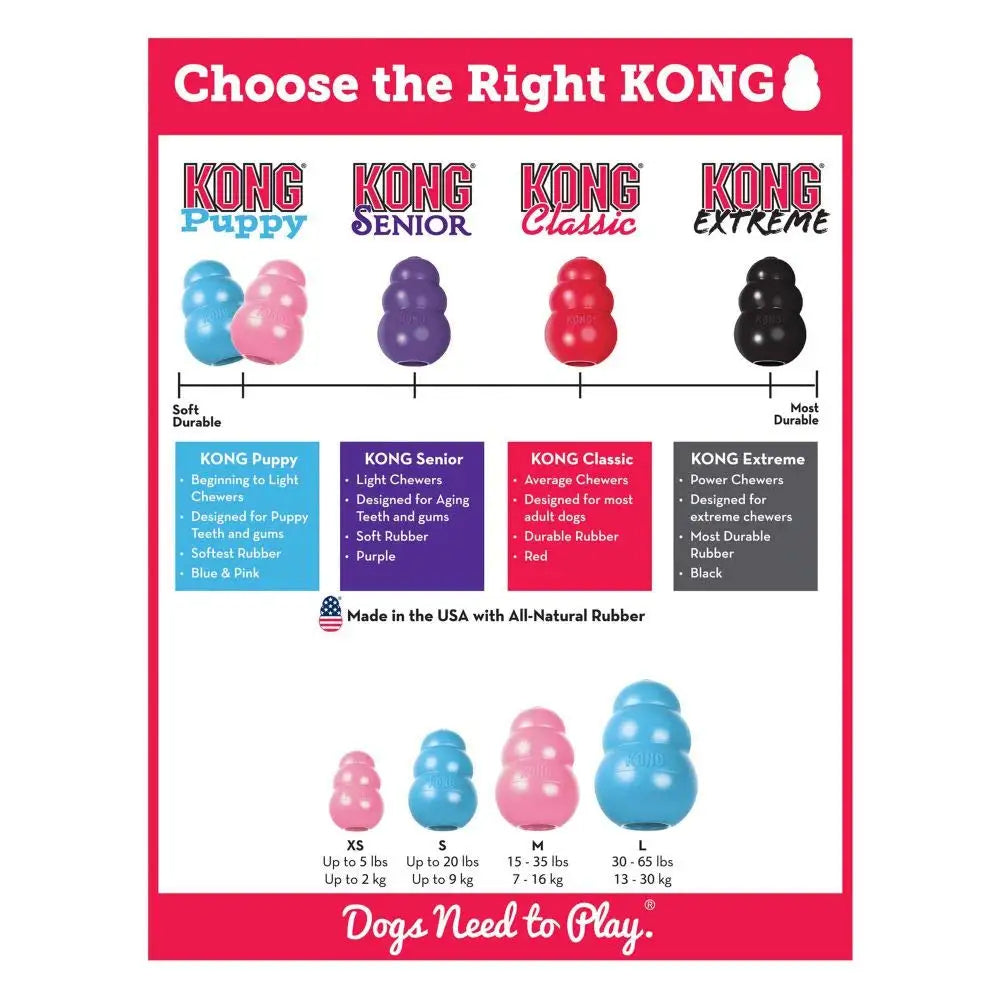 KONG Puppy Teething Toy  Natural Rubber for Chewing Fetching & Play