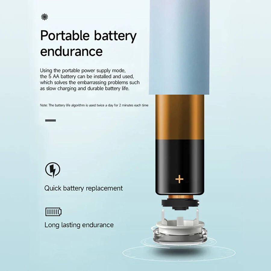 Soft Bristle Small Electric Toothbrush For Adult Kids Rechargeable Battery