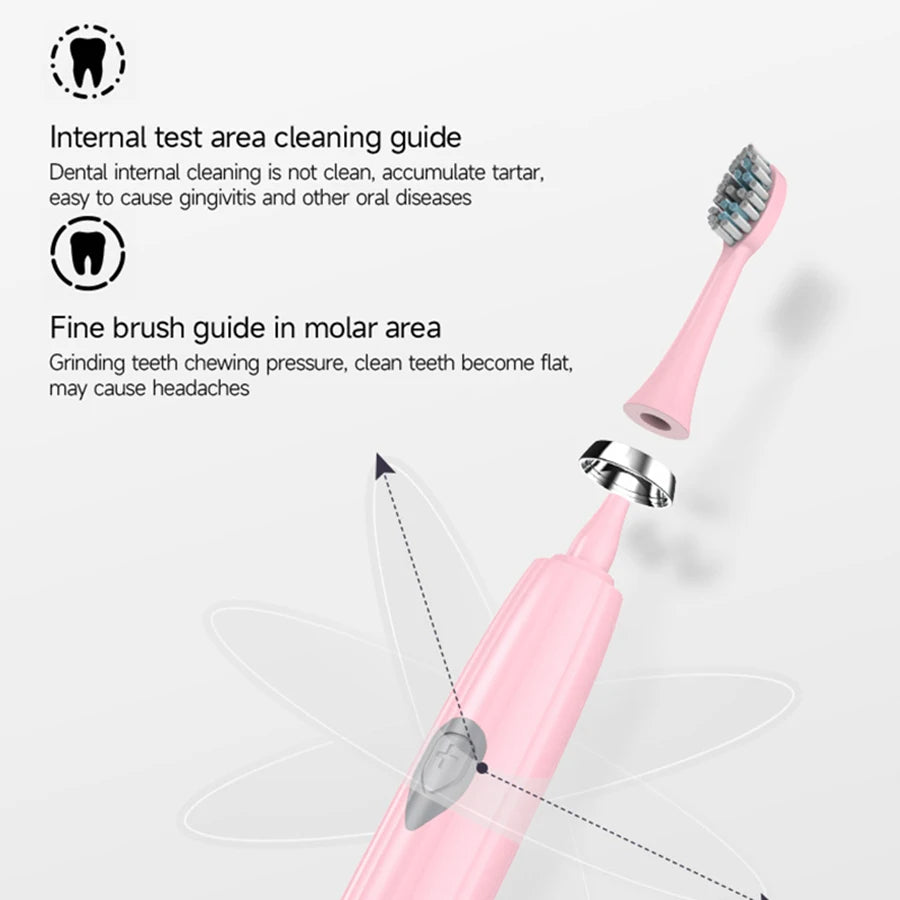 Soft Bristle Small Electric Toothbrush For Adult Kids Rechargeable Battery